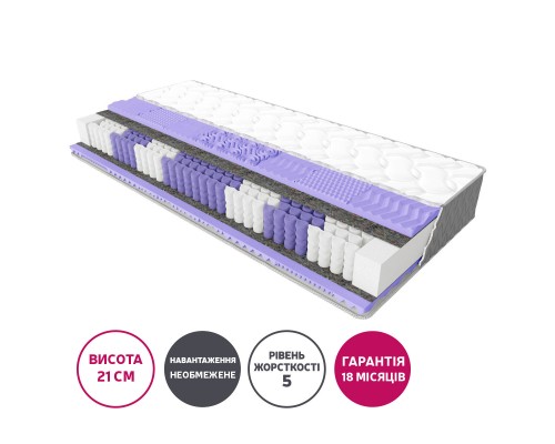 Матрац "Modern" 1800*2000