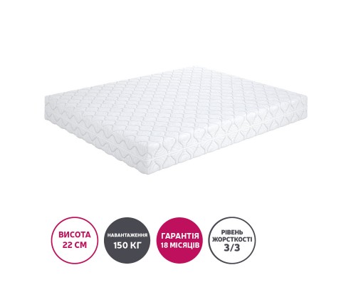 Матрац "Меморі Лейн" 1600*2000