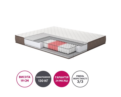 Матрац "Гоа" 1600*2000