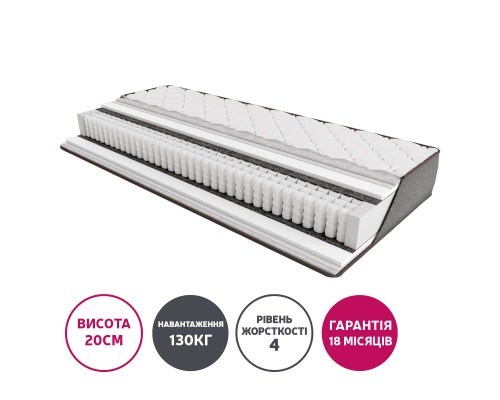 Матрац "Elegant" 1600*1900